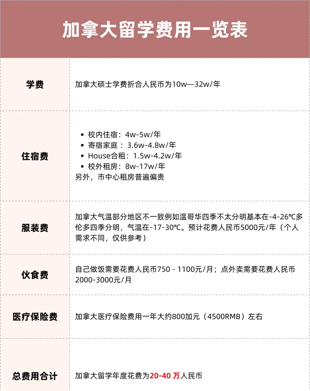 6b9bf119b7f650e3cd19099053f558bc.png